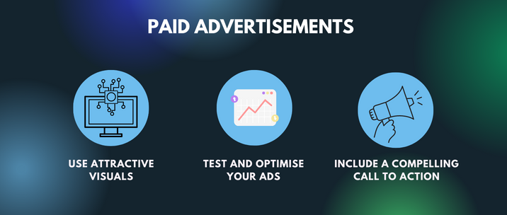 paid advertisements. use attractive visuals, test and optimise your ads, include a compelling call to action  