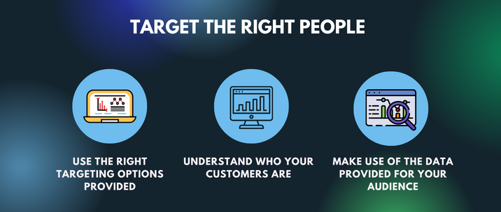 use the right targeting options provided, understand who your customers are and make use of the data provided for your audience