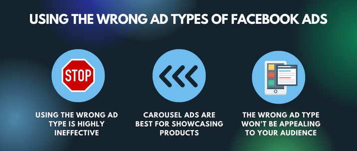 using the wrong ad type is highly ineffective, carousel ads are best for showcasing products and the wrong ad type won't be appealing to your audience