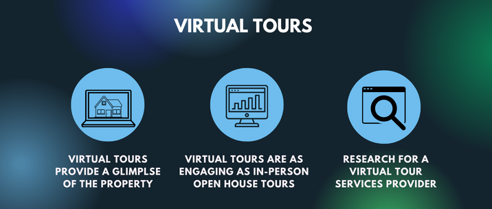 virtual tours. virtual tours provide a glimpse of the property, virtual tours are as engaging as in-person open house tours, research for a virtual tour services provider