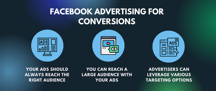 your ads should always reach the right audience, you can reach a large audience with your ads and advertisers can leverage various targeting options