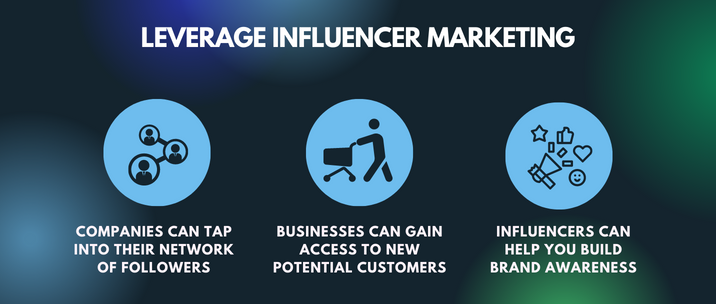 companies can tap into their network of followers, businesses can gain access to new potential customers and influencers can help you build brand awareness
