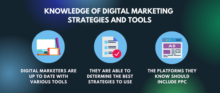 digital marketers are up to date with various tools, they are able to determine the best strategies to use and the platforms they know should include PPC