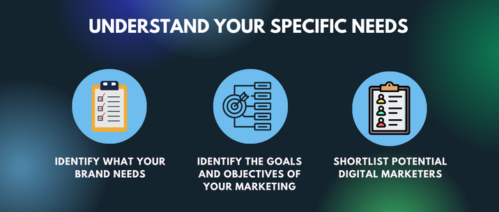 identify what your brand needs, identify the goals and objectives of your marketing and shortlist potential digital marketers 