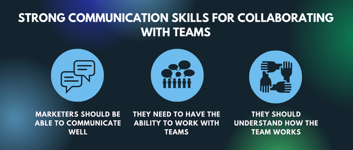 marketers should be able to communicate well, they need to have the ability to work with teams and they should understand how the team works