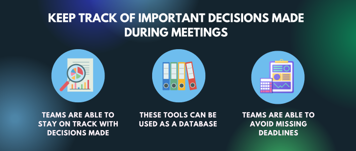 teams are able to stay on track with decisions made, these tools can be used as a database and teams are able to avoid missing deadlines