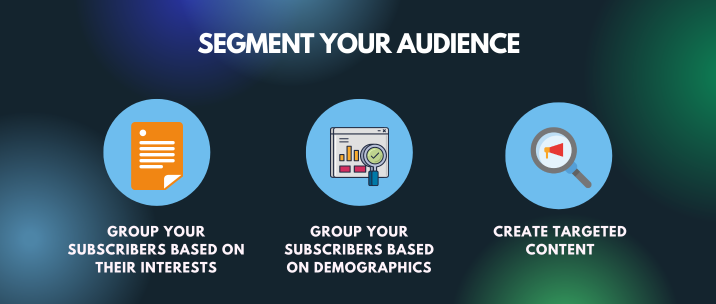 group your subscribers based on their interests, group your subscribers based on demographics, create targeted content