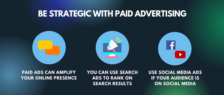 paid ads can amplify your online presence, you can use search ads to rank on search results, use social media ads if your audience is on social media