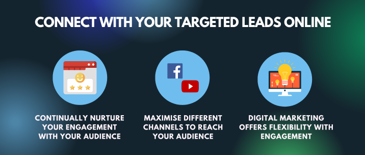 continually nurture your engagement with your audience, maximise different channels to reach your audience, digital marketing offers flexibility with engagement