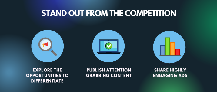 explore the opportunities to differentiate, publish attention grabbing content, share highly engaging ads