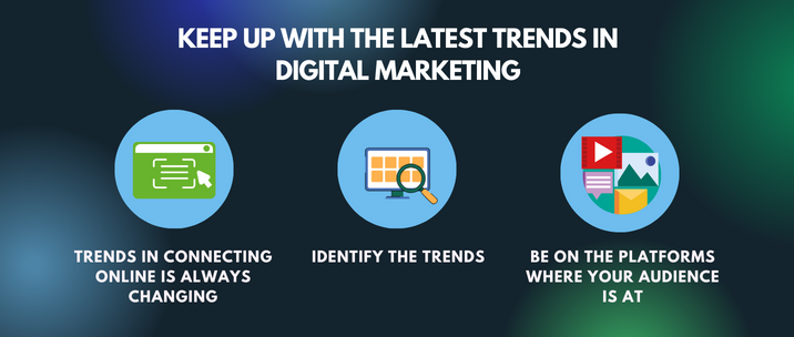 trends in connecting online is always changing, identify the trends, be on the platforms where your audience is at
